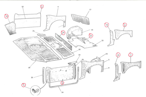 Panel Kit Metropolitan Convertible