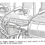Nash Metropolitan Engine Number Plate