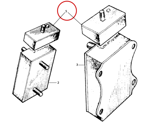 Taxi Mount Buffer