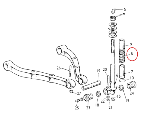 Taxi Steering and Suspension Spring