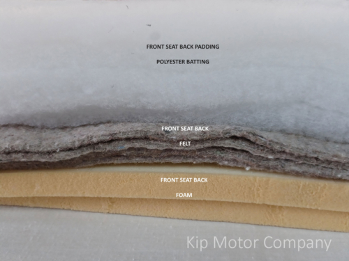 Metropolitan Upholstery Padding Kit - 811-PAD