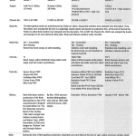 What Model is my Metropolitan?